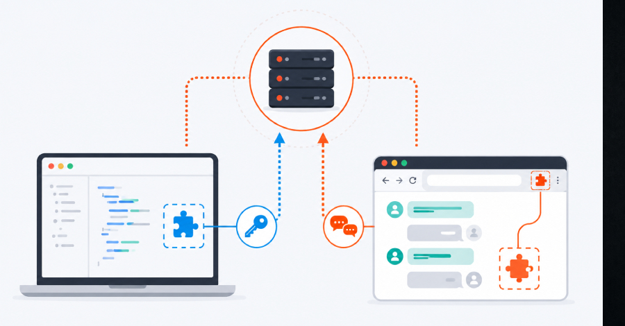 JetBrains Marketplace’deki Tehlikeli Eklentiler: AI API Anahtarlarınız Tehlikede!