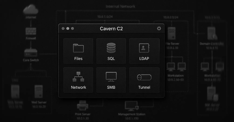 İran Destekli Hackerlar, İsrail Kuruluşlarını Hedeflemek İçin Yeni 'Cavern' C2 Çerçevesini Kullanıyor