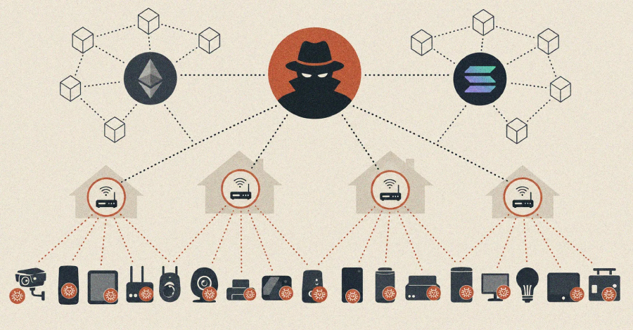 Dysphoria IoT Botnet: Blockchain Tabanlı Komuta Kontrol ve Kurban Aktarma Yöntemleriyle Siber Tehditler Nasıl Evrimleşiyor?