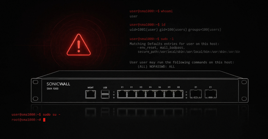 SonicWall SMA 1000 Serisi Zero-Day Açıkları: Root Erişimi için Sıfır Günü Saldırıları