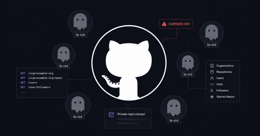 Kurumsal GitHub Hesapları Nasıl Tehdit Unsuru Haline Geliyor? Pasif Hesapların Siber Riskleri