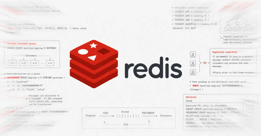 Kimi K3 AI Ajanının Redis ve RedisBloom'da Kritik Uzak Kod Yürütme Zafiyetlerini Otonom Keşfi