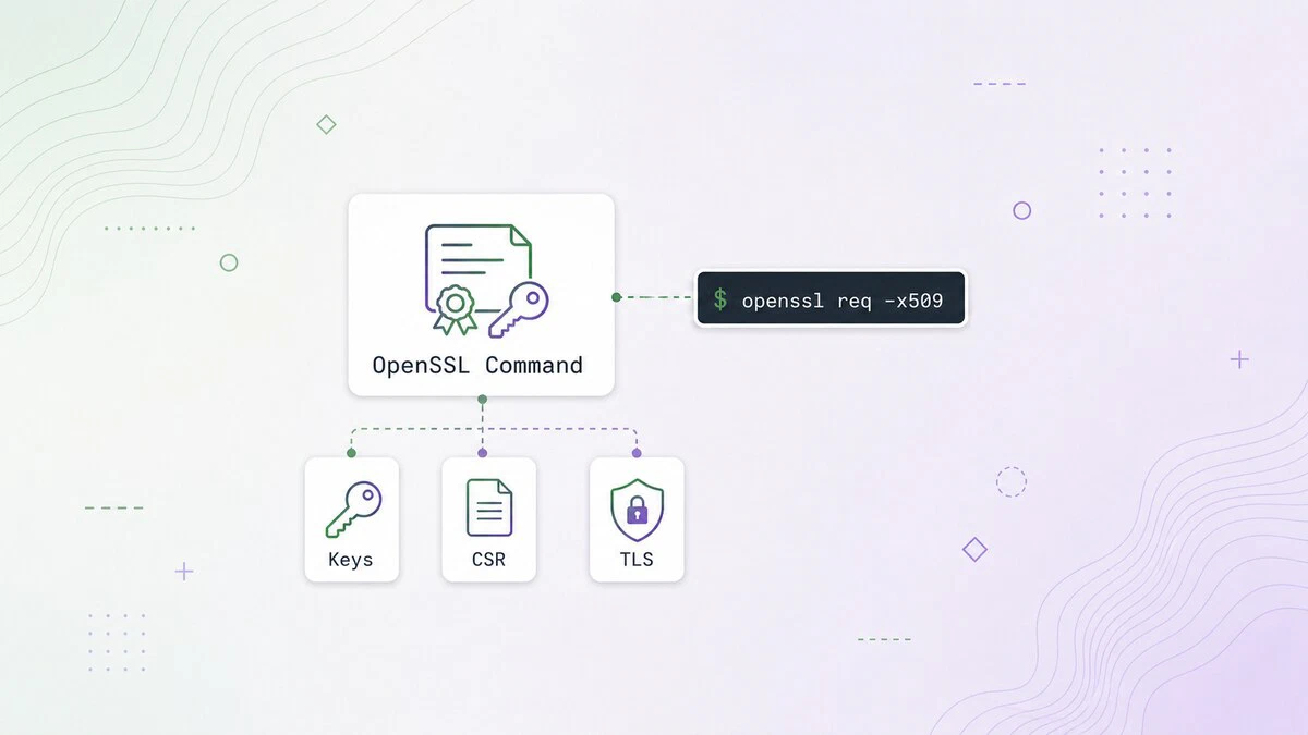 OpenSSL Kullanımı: Anahtarlar, Sertifikalar ve TLS Testi