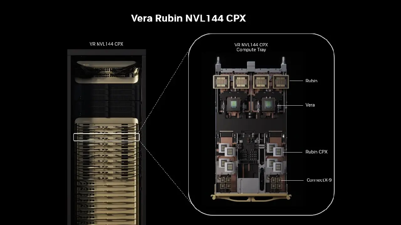 NVIDIA Kyber AI Sunucu Rack'in Üretim Zorlukları Nedeniyle 2028'e Ertelendi
