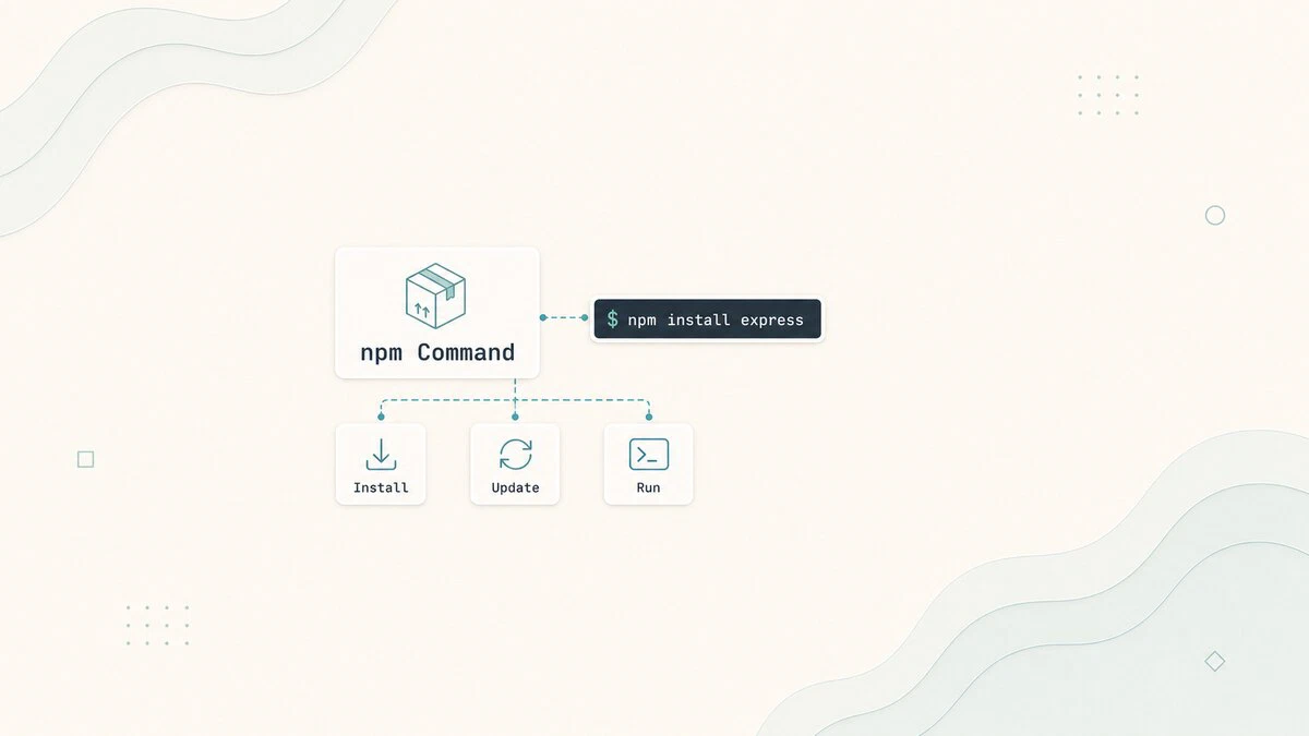 npm Komutu: Node.js Paketleri Yükle ve Yönet
