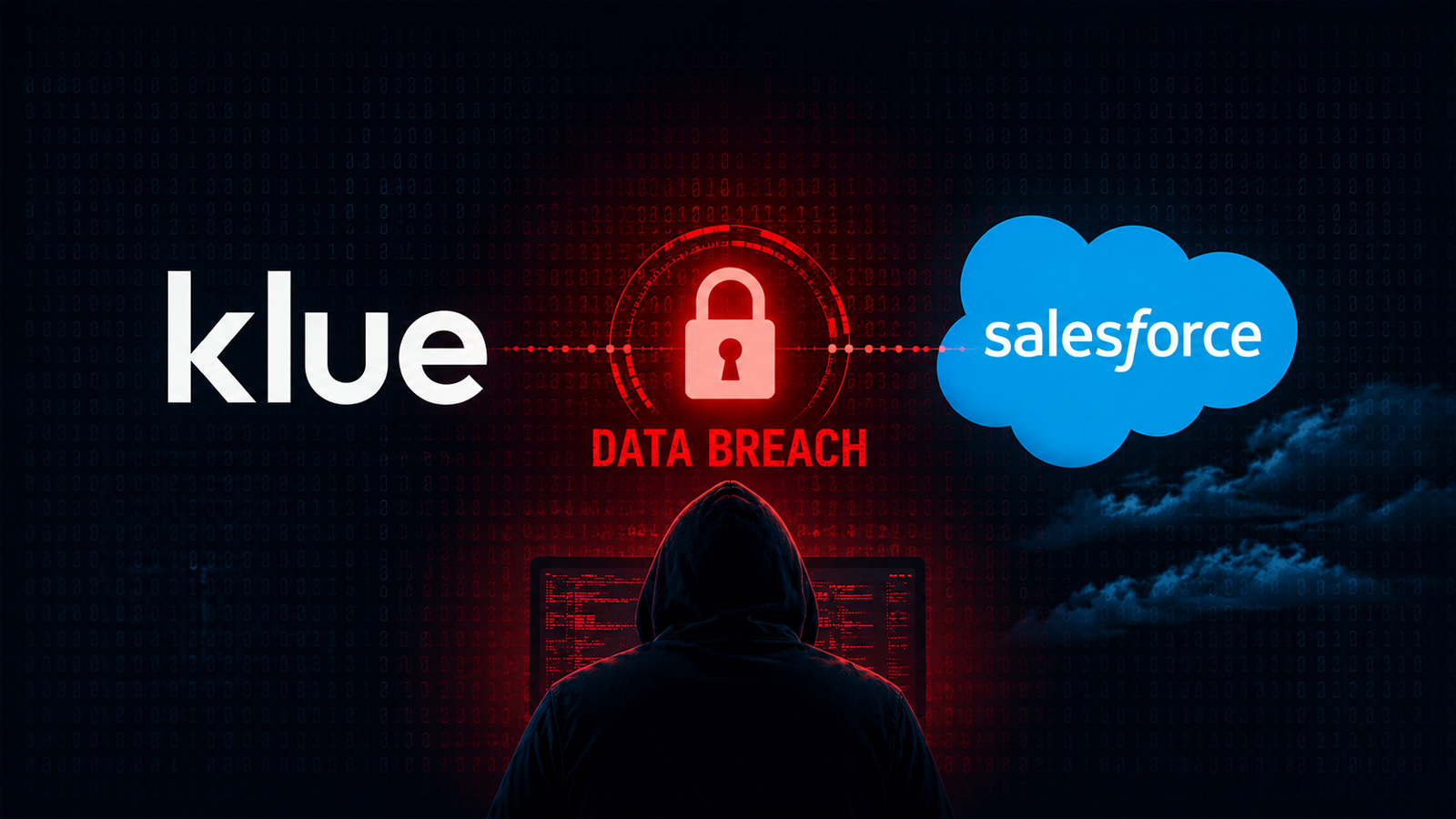Klue OAuth Sızıntısı: Icarus Hacker Grubu Tarafından Gerçekleştirilen Saldırı ve Kurban Listesinin Genişlemesi