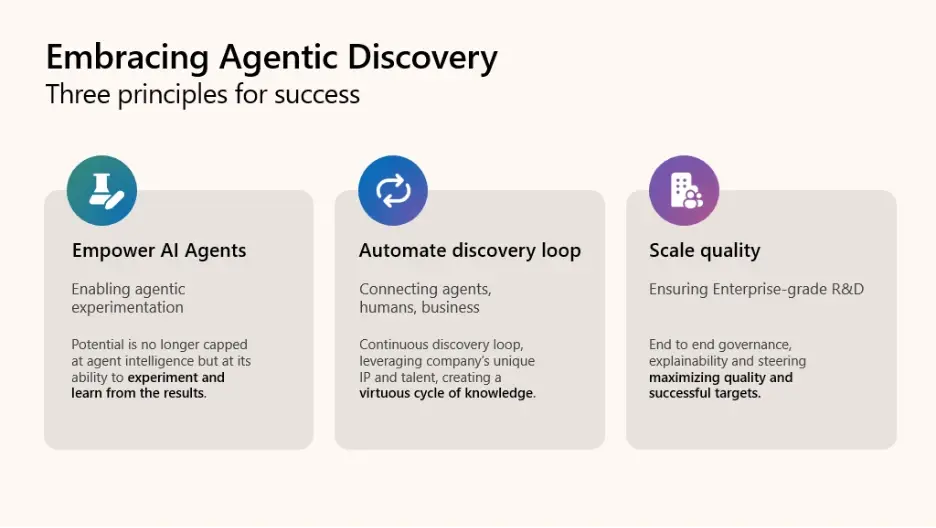 Microsoft Discovery Platformuna Giriş ve Teknik Genel Bakış