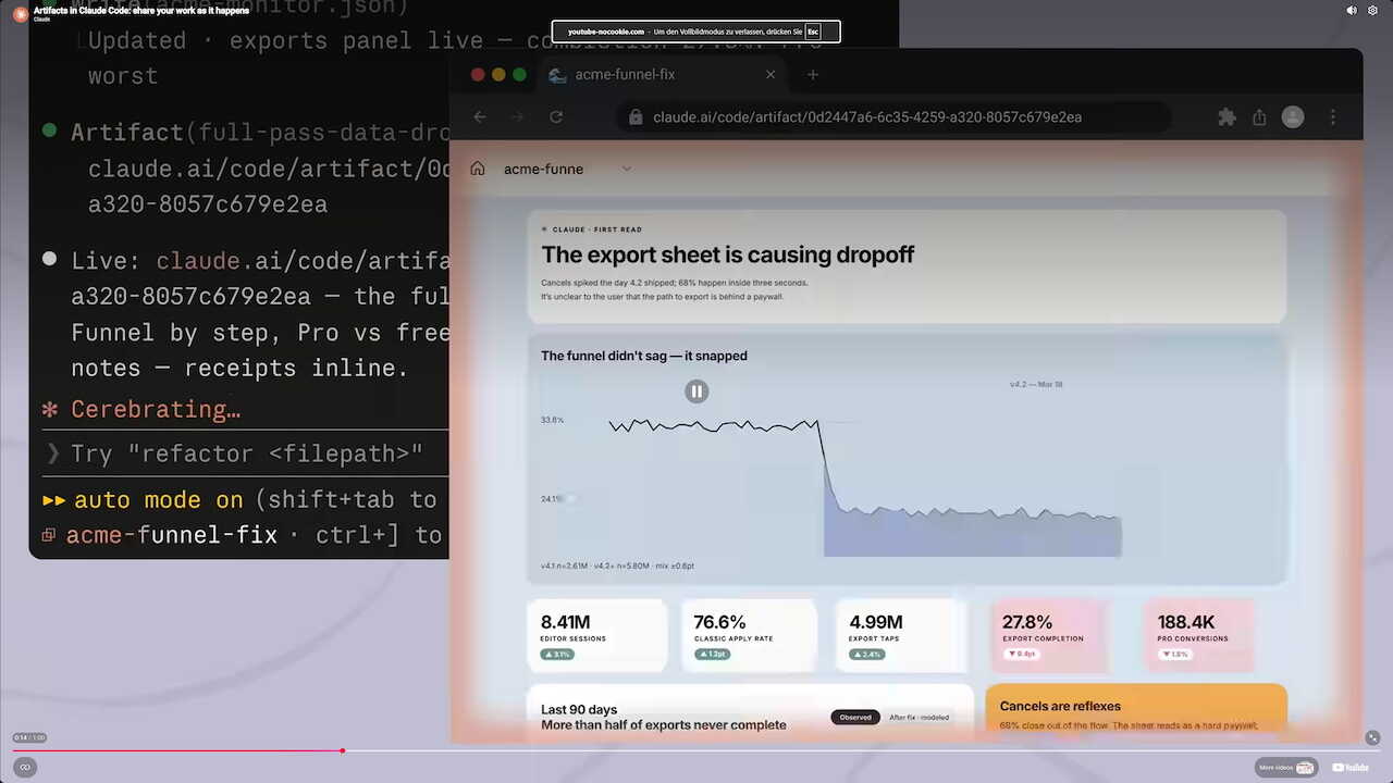 Anthropic'in Claude Code Artifacts ile AI Kodlama Süreçlerinin Gerçek Zamanlı Takibi