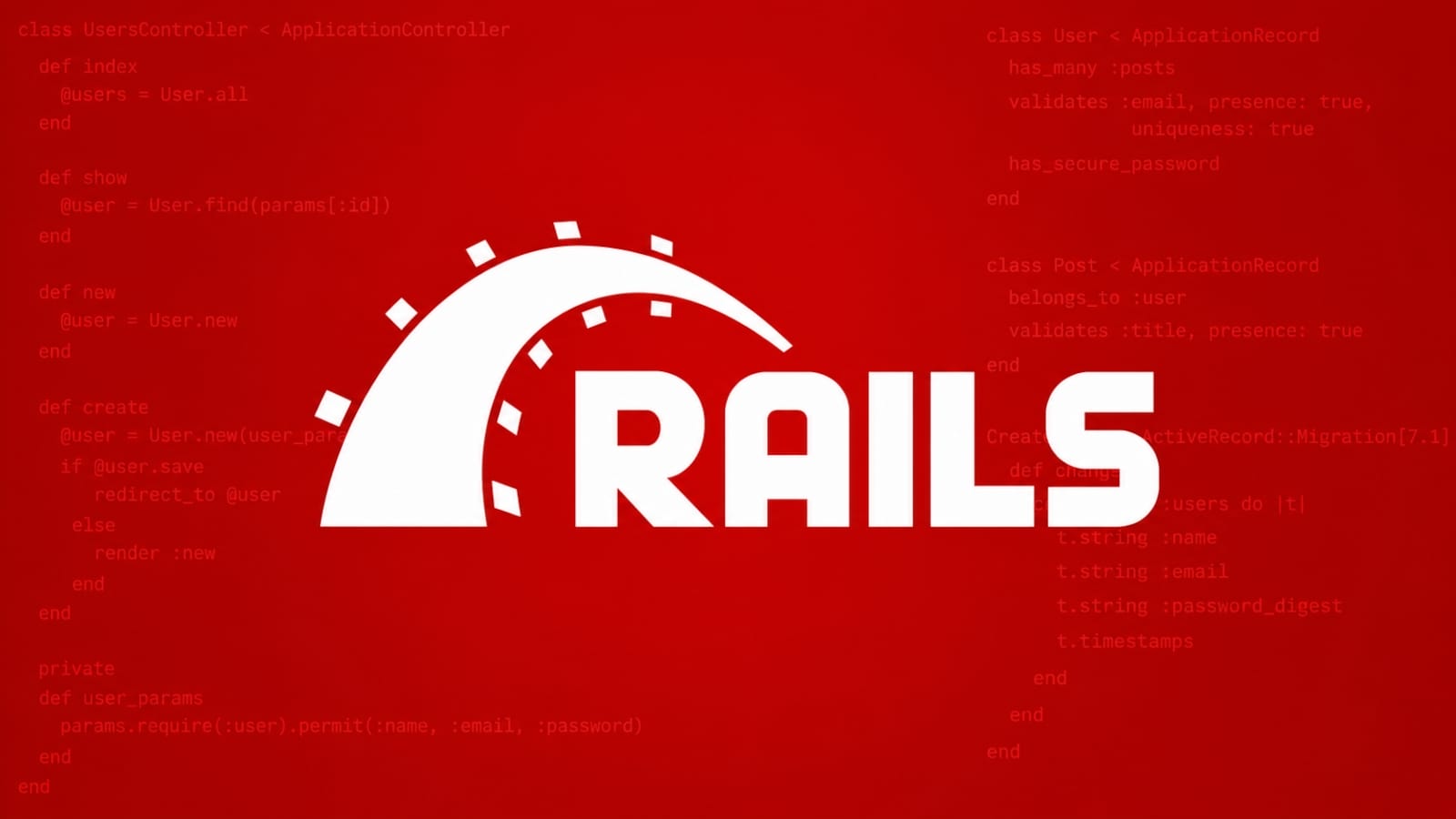 Ruby on Rails Active Storage Zafiyeti: Kritik Güvenlik Açığının Ayrıntıları ve Çözüm Adımları